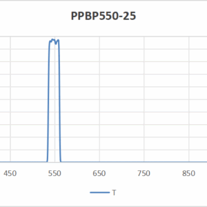 PPBP2525-550